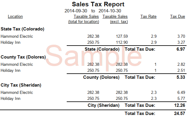 Sales tax report