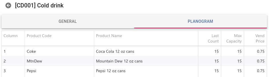 Soda/Snack Machine - with configured columns/selections