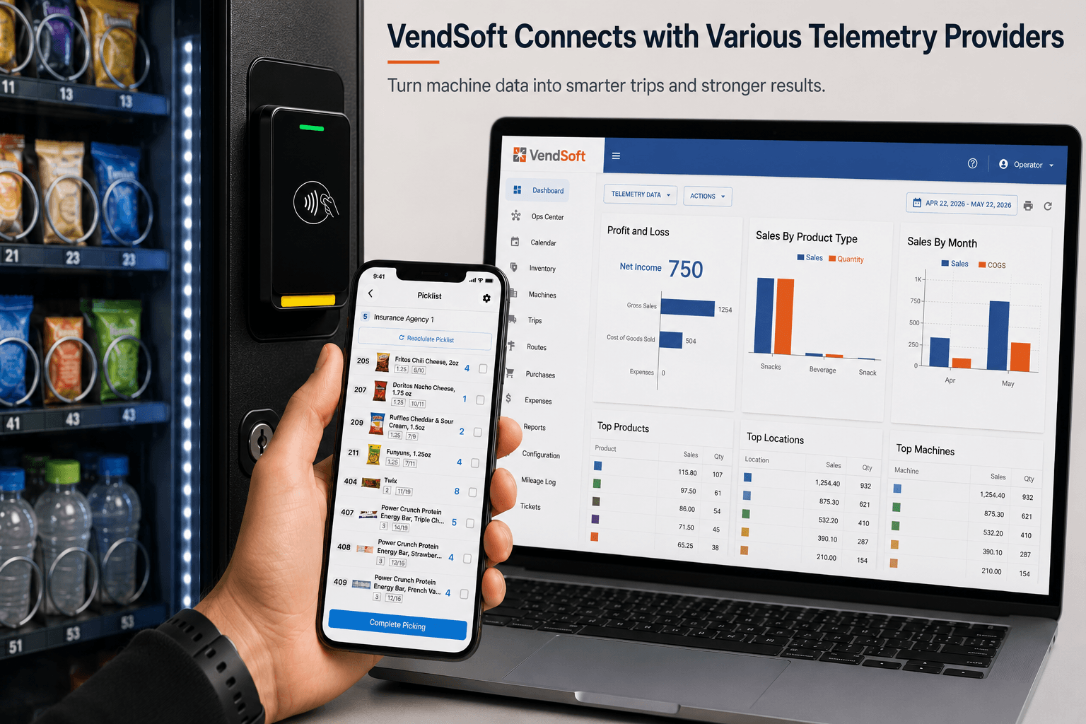 Hand holding a phone with the VendSoft picklist app next to a vending machine card reader, with a laptop dashboard in the background and a small title indicating VendSoft connects with various telemetry providers.